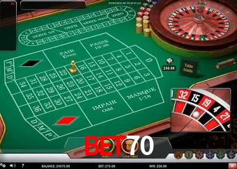 Descubra a Essência do BET70: Nossa História e Compromissos